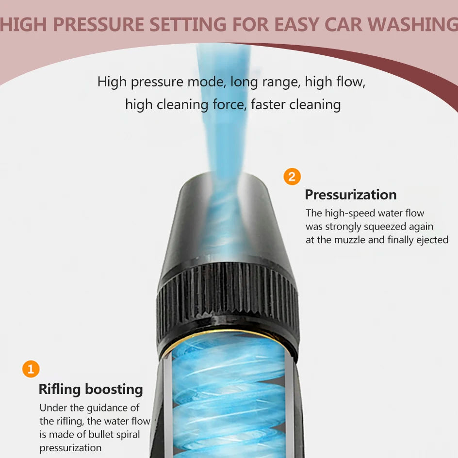 Water Sprayer Nozzle Adjustable